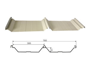 建筑建材行業 批發、供應與郵編商務網的數字化橋梁
